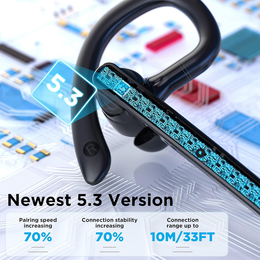 Bluetooth Headset V5.3, Wireless Bluetooth Earpiece with 600Mah Charging Case, 1