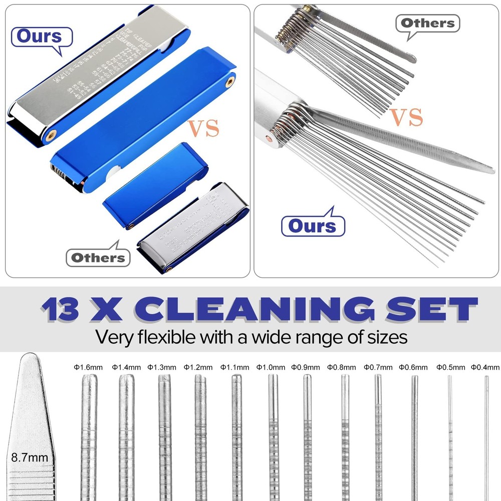 Carburetor Cleaner Kit Motorcycle Small Engine Torch Tip Valchoose Tool