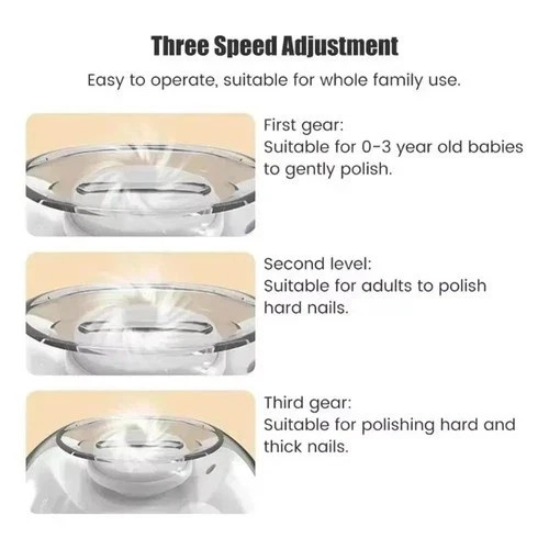 Electric Nail Grinder Automatic LED Light Trimmer Toe Cutter Usb Rechargeable