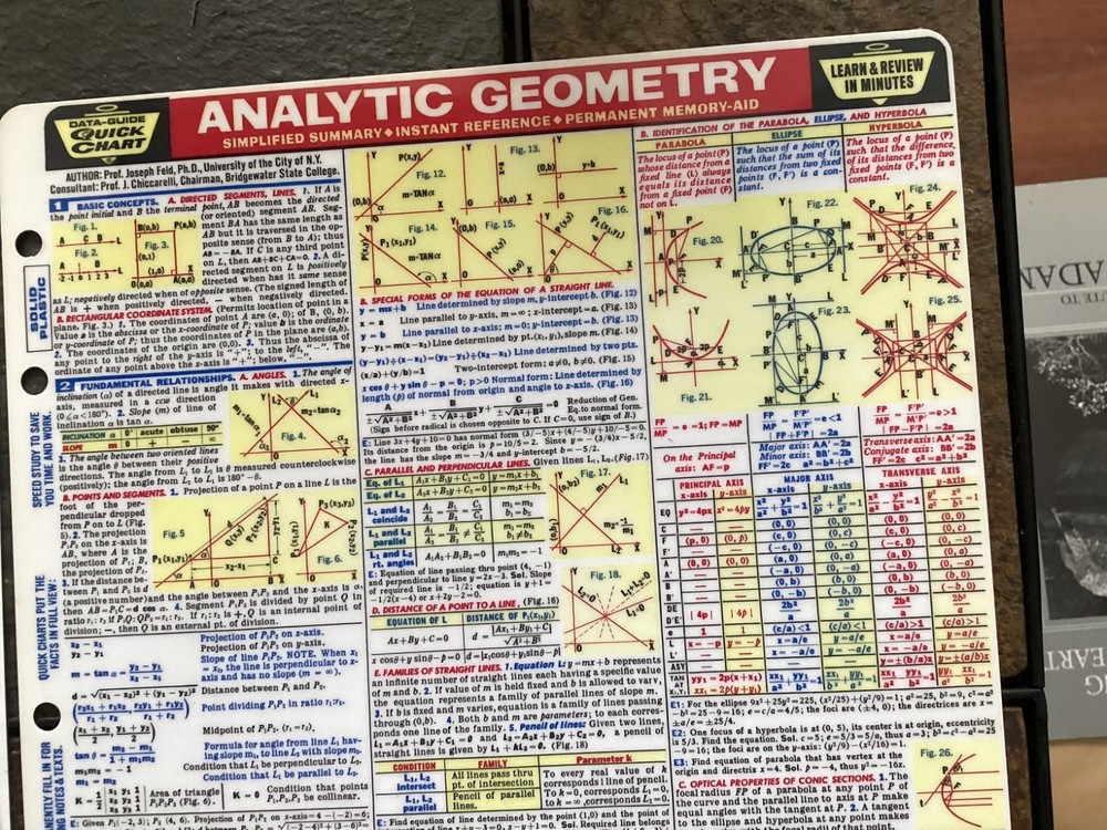 Data Guide Quick Charts, Modern Algebra 2, Analytic Geometry