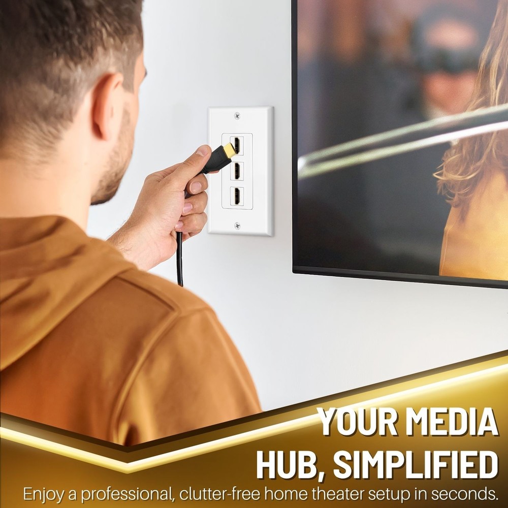 HDMI Wall Plate (3 Port, White) HDMI Socket Plug Insert Jack Outlet Panel Mount