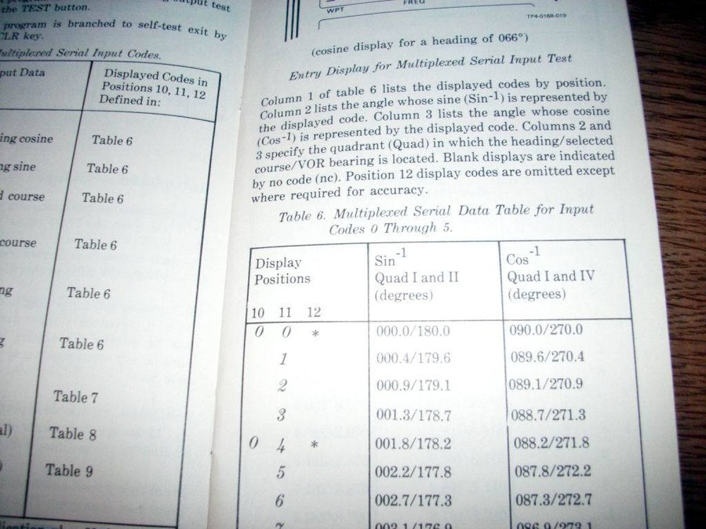 Collins ANS-31 & ANS-31A Self-Test Guide Booklet