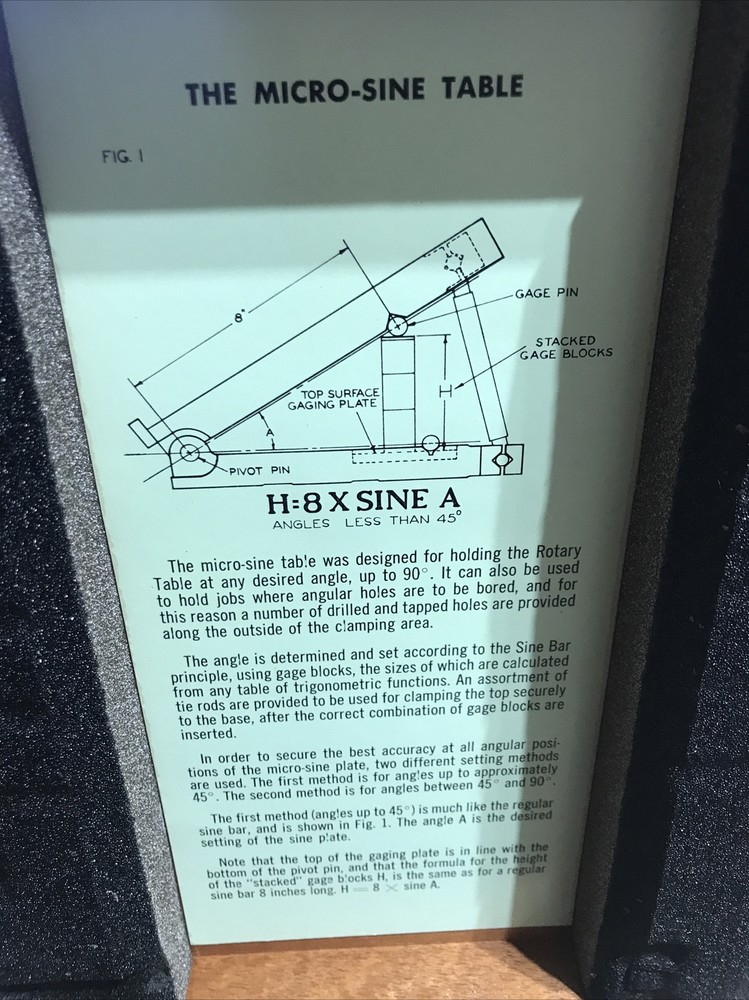 MOORE TOOL Co. Complete Set Extension Rods For Sine Table