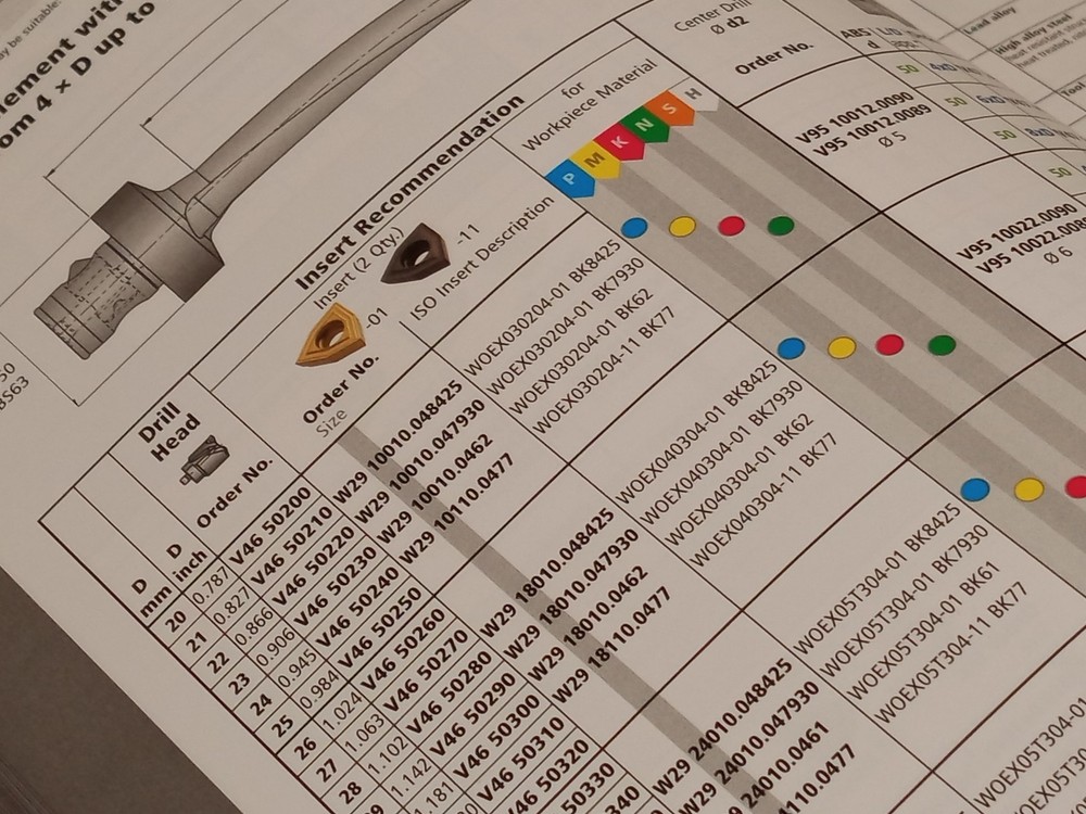 Komet Group General Catalog: Drilling, Boring, Reaming, Threading System Book