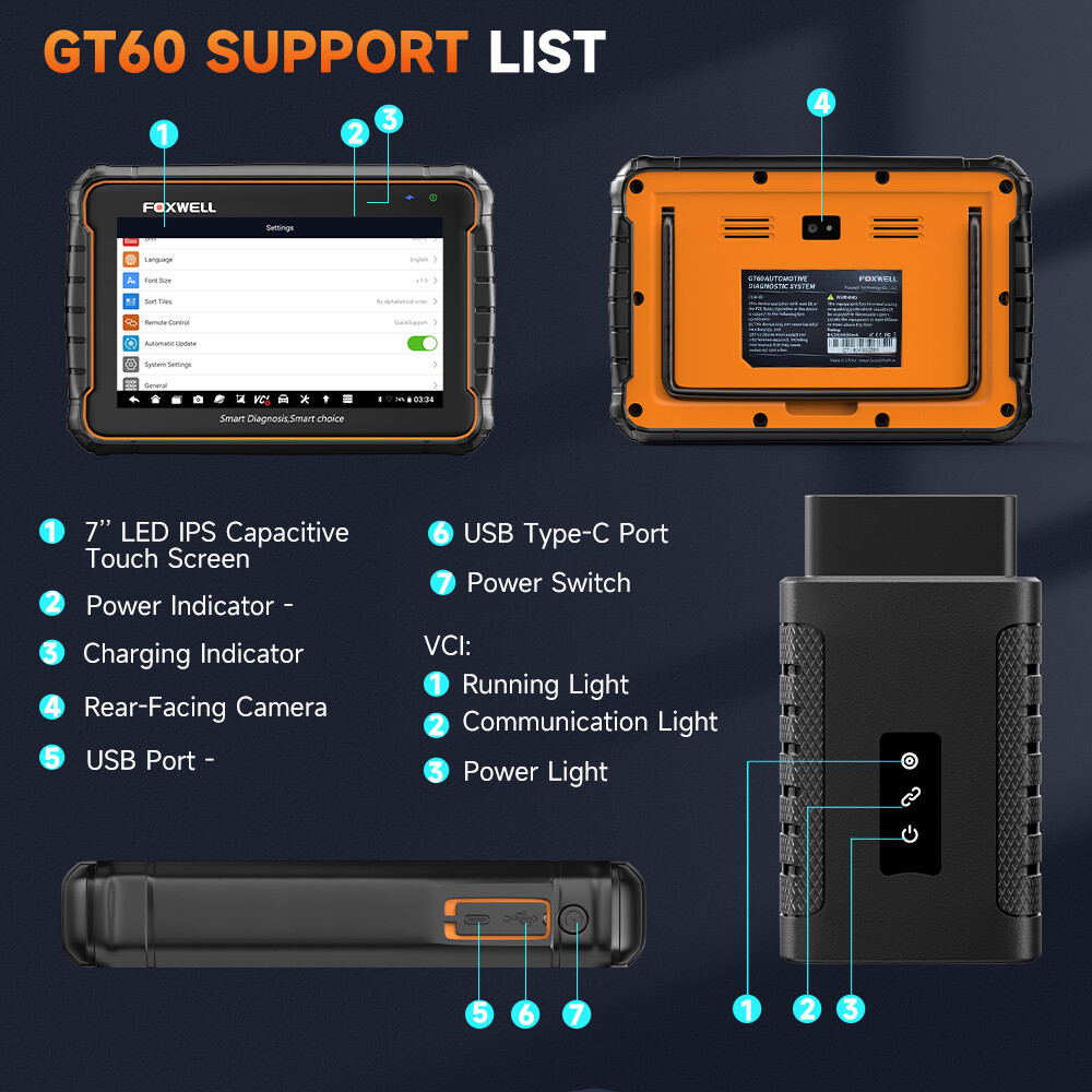 All System OBD2 Scanner ABS SAS EPB Oil TPMS Injector Coding Car Diagnostic Tool