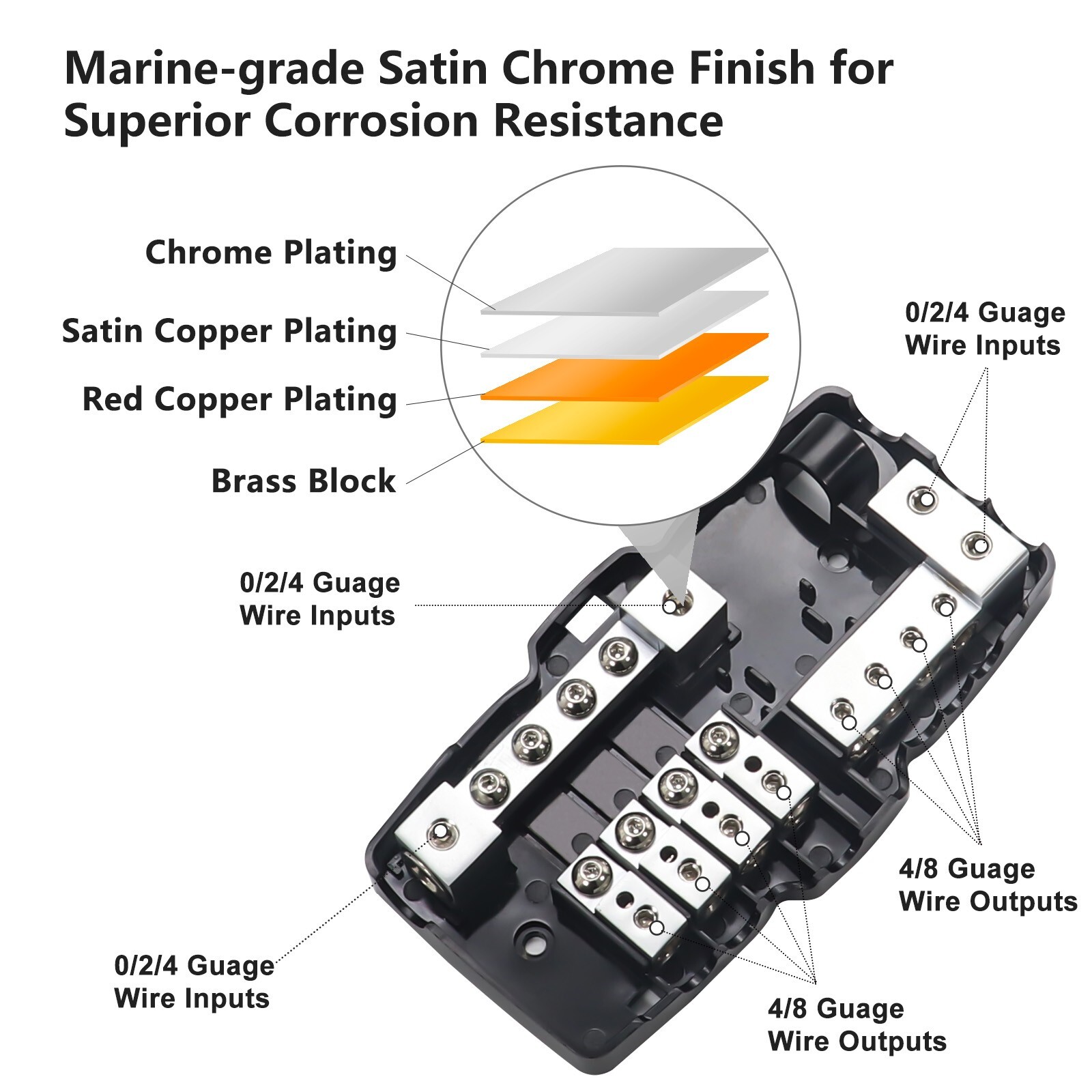 Recoil MPG4 4-Way Mini-ANL Fused Distribution Block, Solid Brass