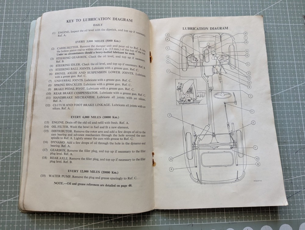 1963 Austin A35 Van Drivers Handbook