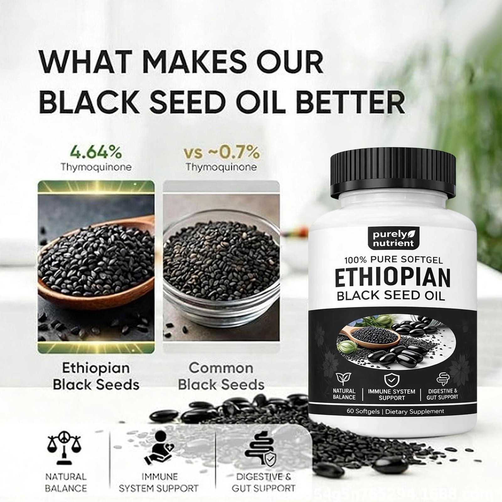Ethiopian Black Seed Oil Softgels |4.64% Thymoquinone |Gluten-Free, 60 capsules