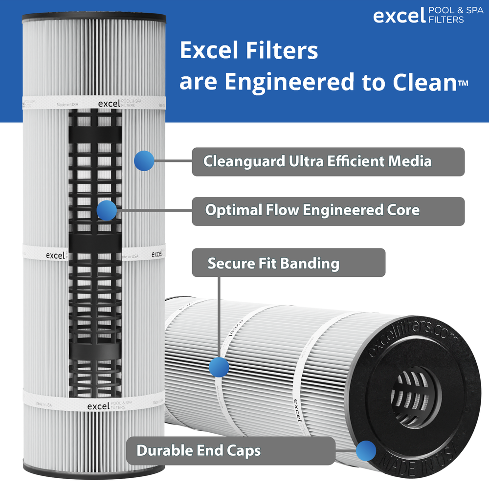 XLS-710 Replacement Pool Filter Cartridges for Hayward C3020, C3025, C3030