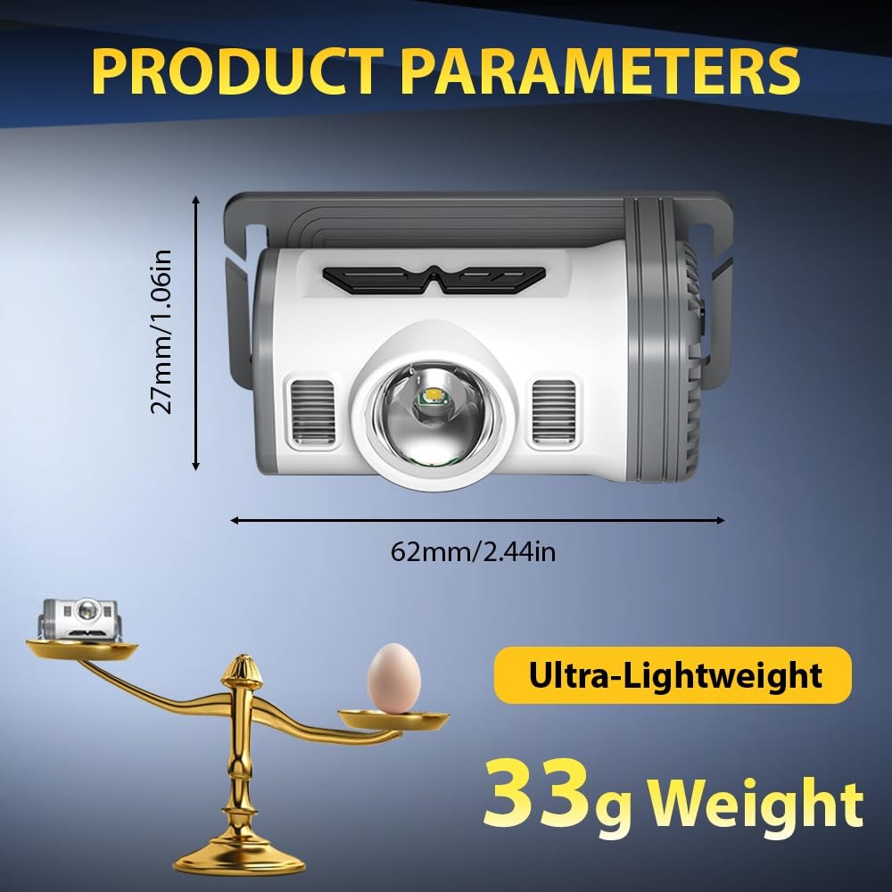 LED Headlamp Rechargeable Type-C, 2 Pack Super Bright Head Lamps, 8 Modes Cli...