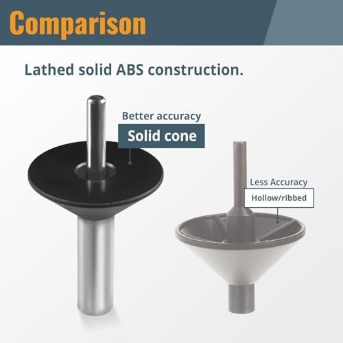 Router Centering Pin and Cone Set Template Guide