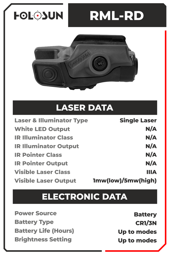 Holosun Compact RML Rail Mounted Red Laser Pointer RML-RD w/ Free CD Hat Bundle