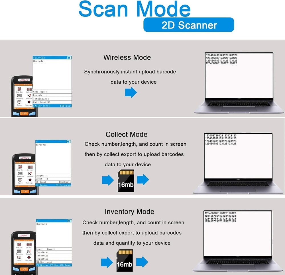 2D Wireless Barcode Scanner,JRHC Portable Inventory Scanner & Data Collector ...