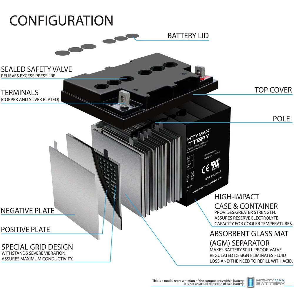 Mighty Max 12V 50AH SLA Replacement Battery for Torque Power Deep Cycle