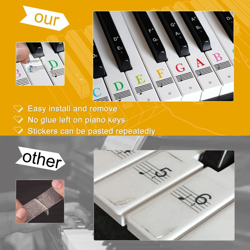 Piano Stickers Keyboard Key Note: Removable Note Multicolour