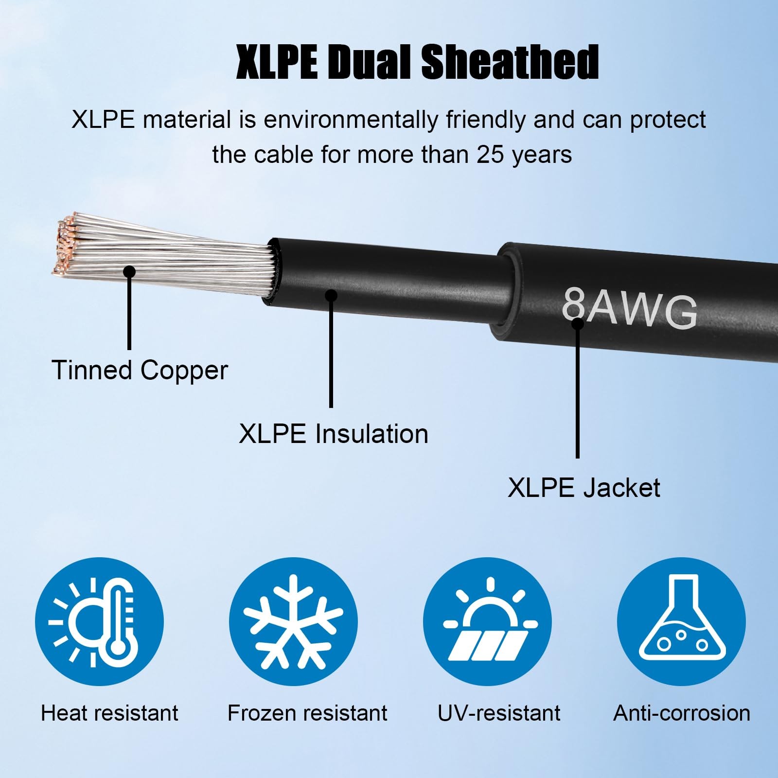 8 AWG Solar Cable 30FT Red + Black Tinned Copper Wire, 8 Gauge 8AWG