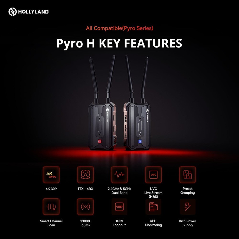 Hollyland Pyro H Wireless Video Transmission System Bundle