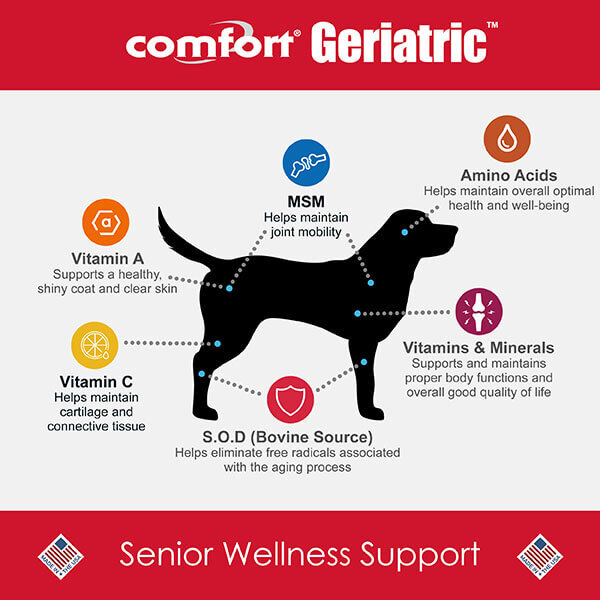 Geriatric Senior Wellness Support Chewable Tablets for Dogs