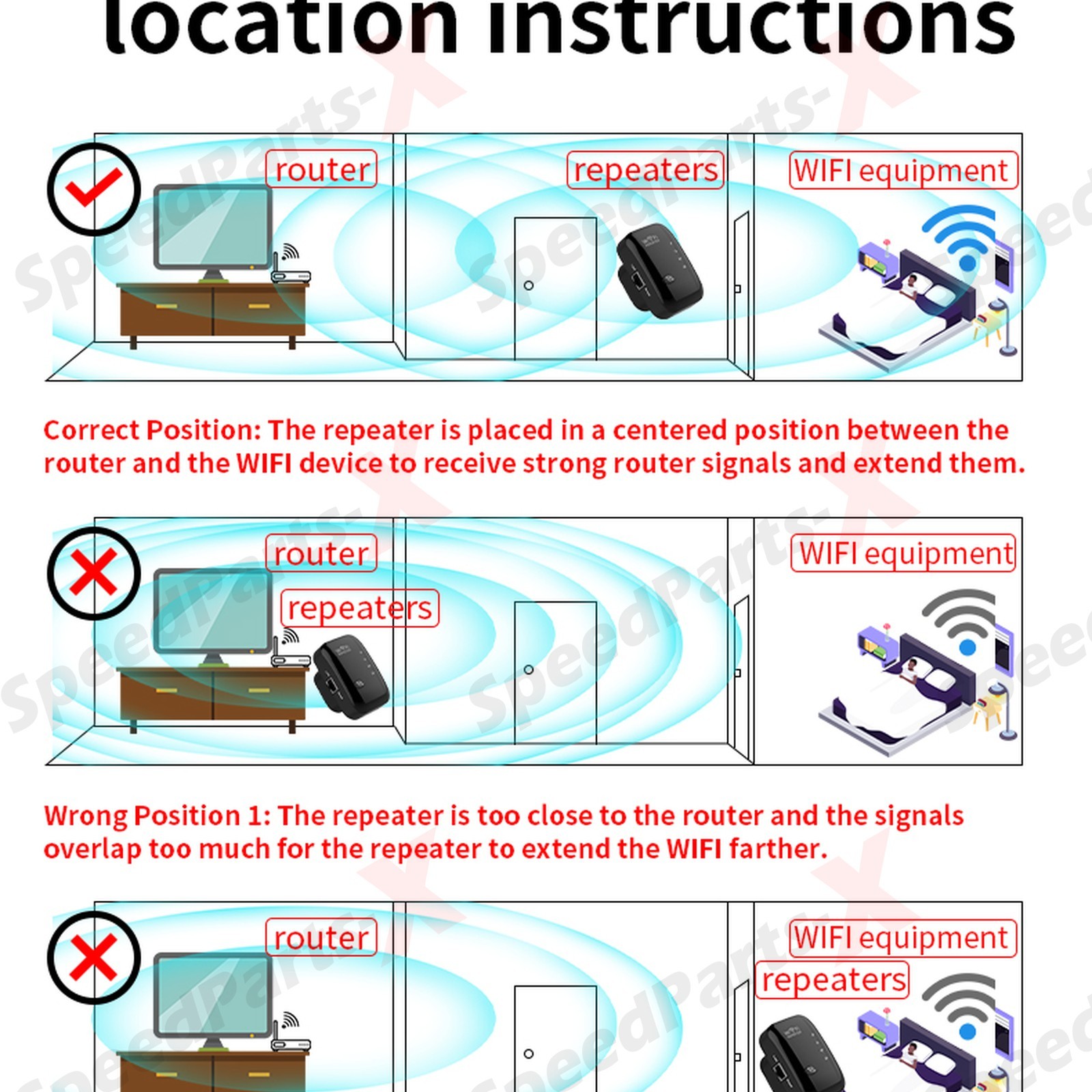 WiFi Range Extender Internet Booster Wireless Signal Repeater Amplifier Black