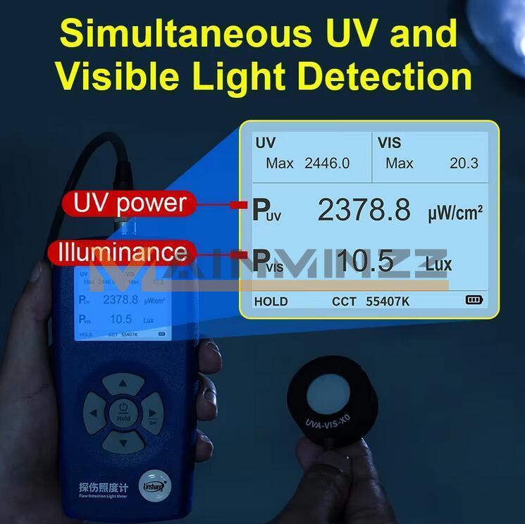 LS331 Flaw Detection Light Meter UV Power Visible Light Illuminance Lux Tester