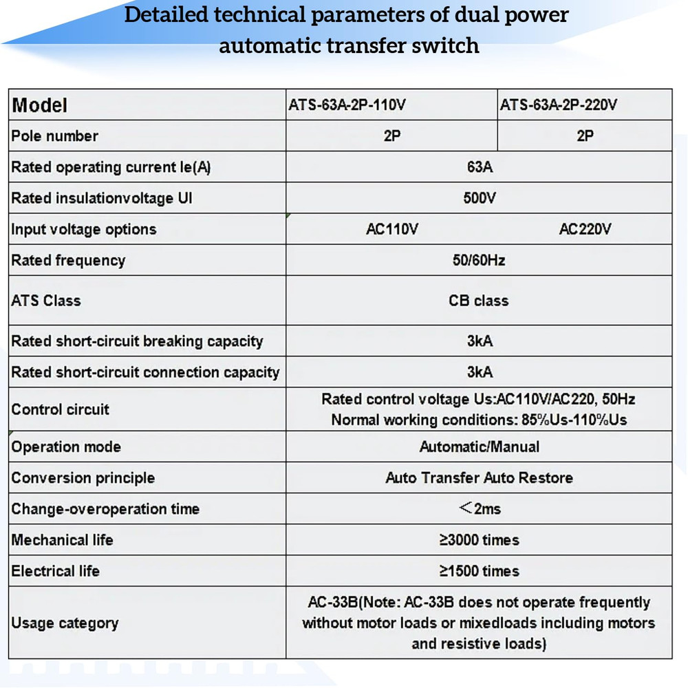 AC220V 63A 2P Automatic Transfer Switch, Solar Mini ATS, Generator Dual Power Ch
