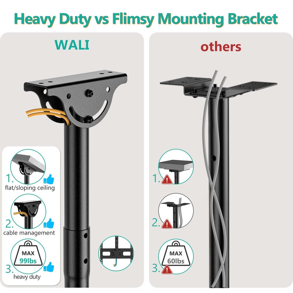 Ceiling Tv Mount Full Motion Adjustable Mount Bracket Fits Most Led Lcd Oled 4k
