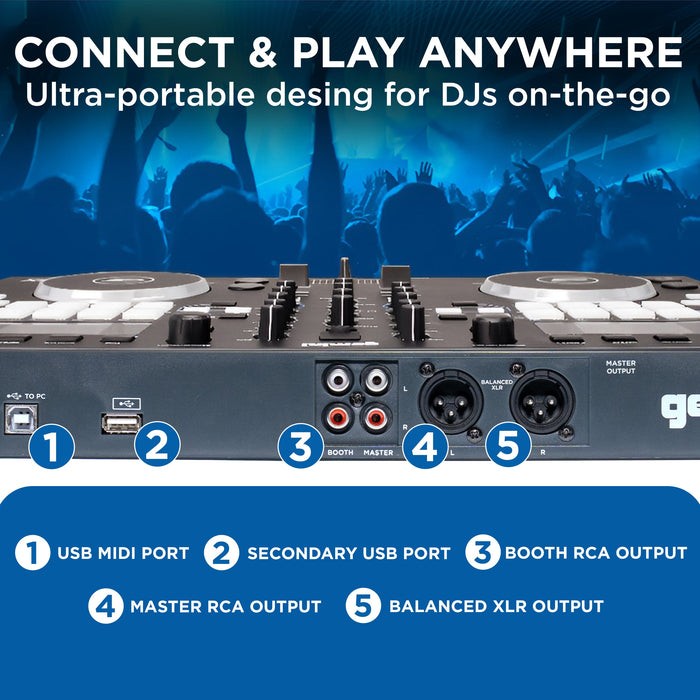 Gemini GMX Professional DJ Media Player Two-Channel Performance