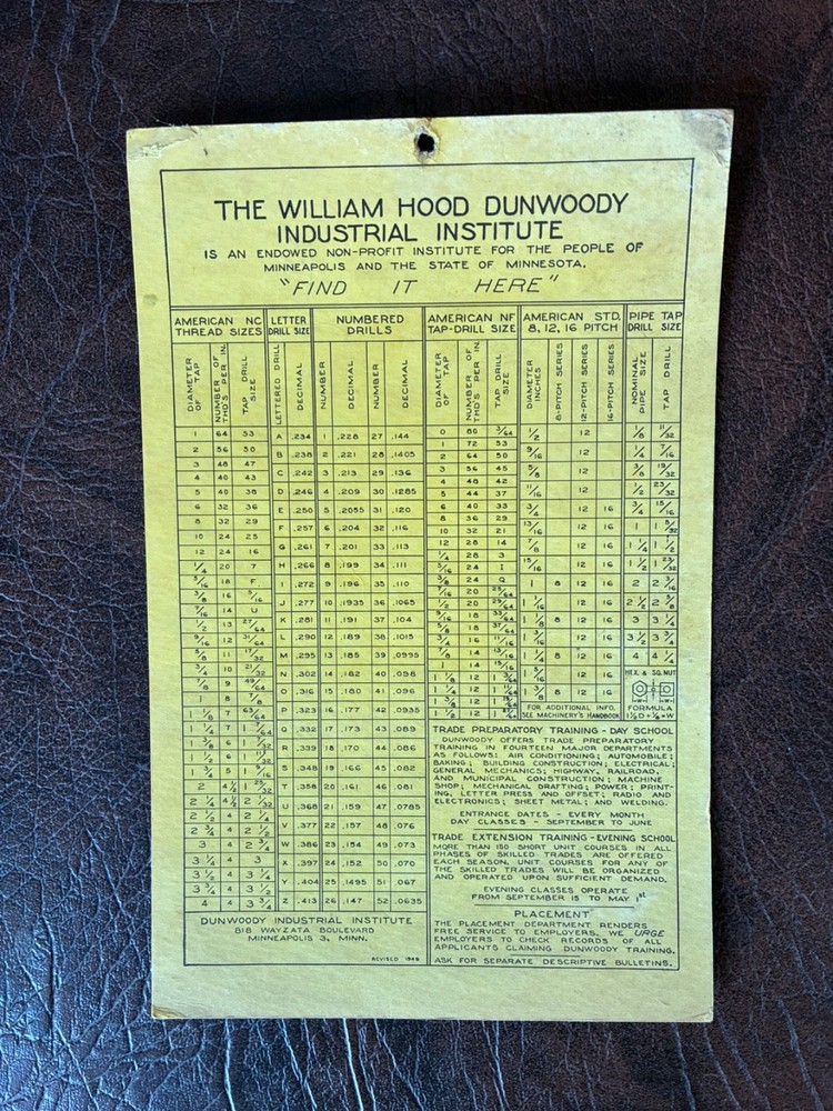 1960's DUNWOODY Info Chart Formulas Decimals Drill Bits Thread Size