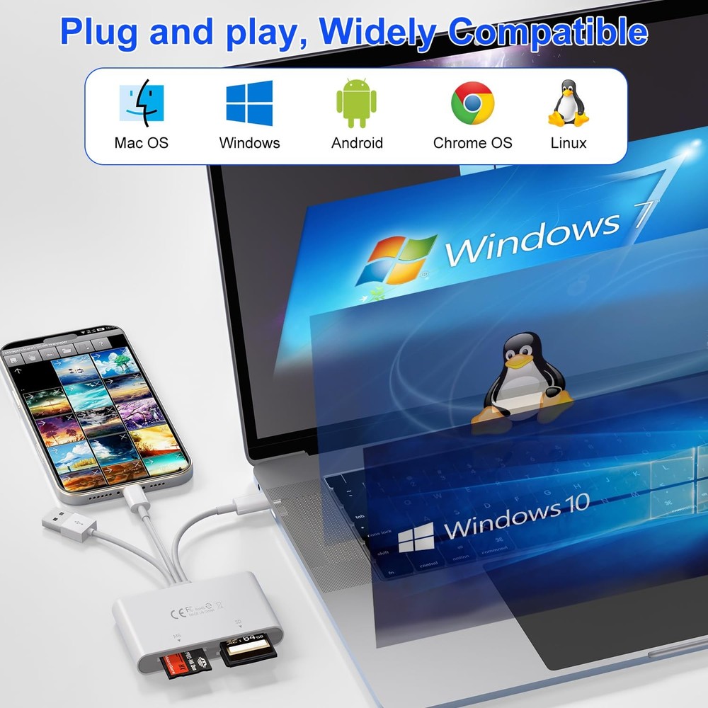 Memory Stick Pro Duo Adapter - 4 in 1 SD/TF/MS/XD card reader