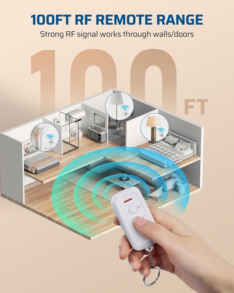 15A Indoor Remote Control Outlet with Wireless Light Switch, 100ft Range
