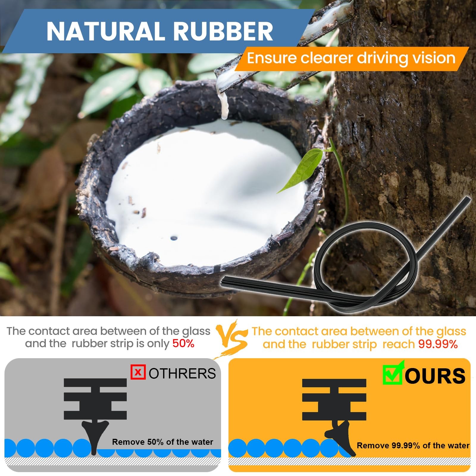 OEM QUALITY 24+18 Premium Original Replacement Windshield Wiper Blades,Quiet ...