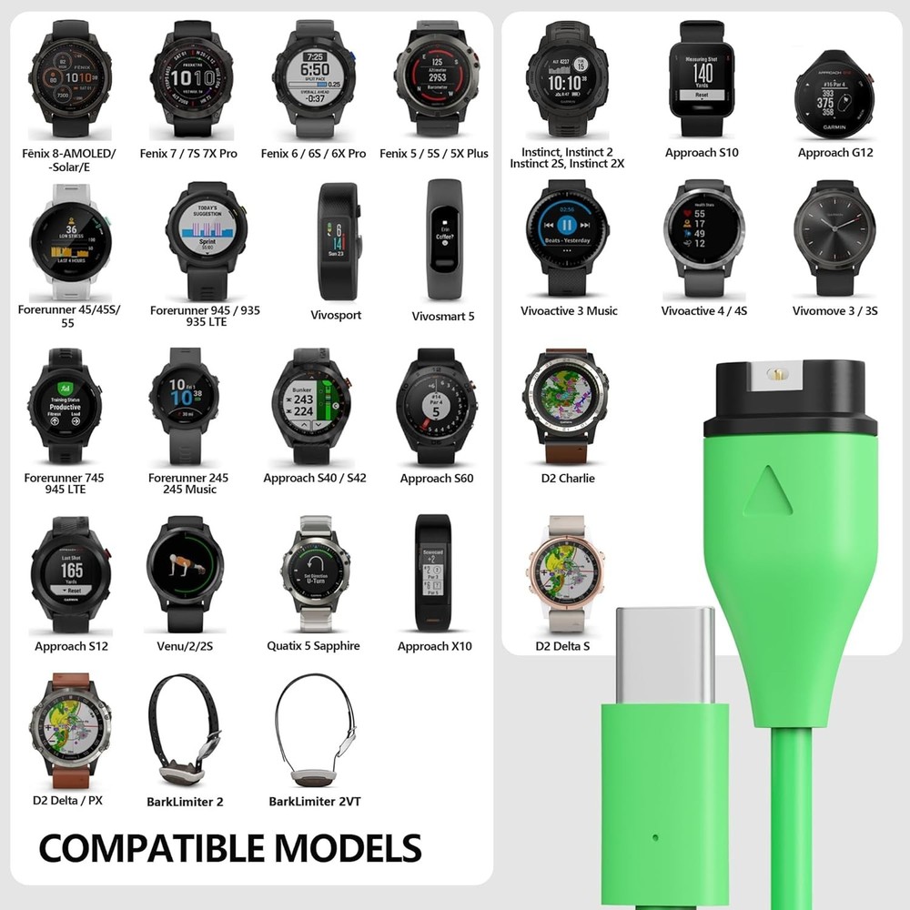 Compatible with Garmin Watch Charger Cable (USB C - 2 Pack)