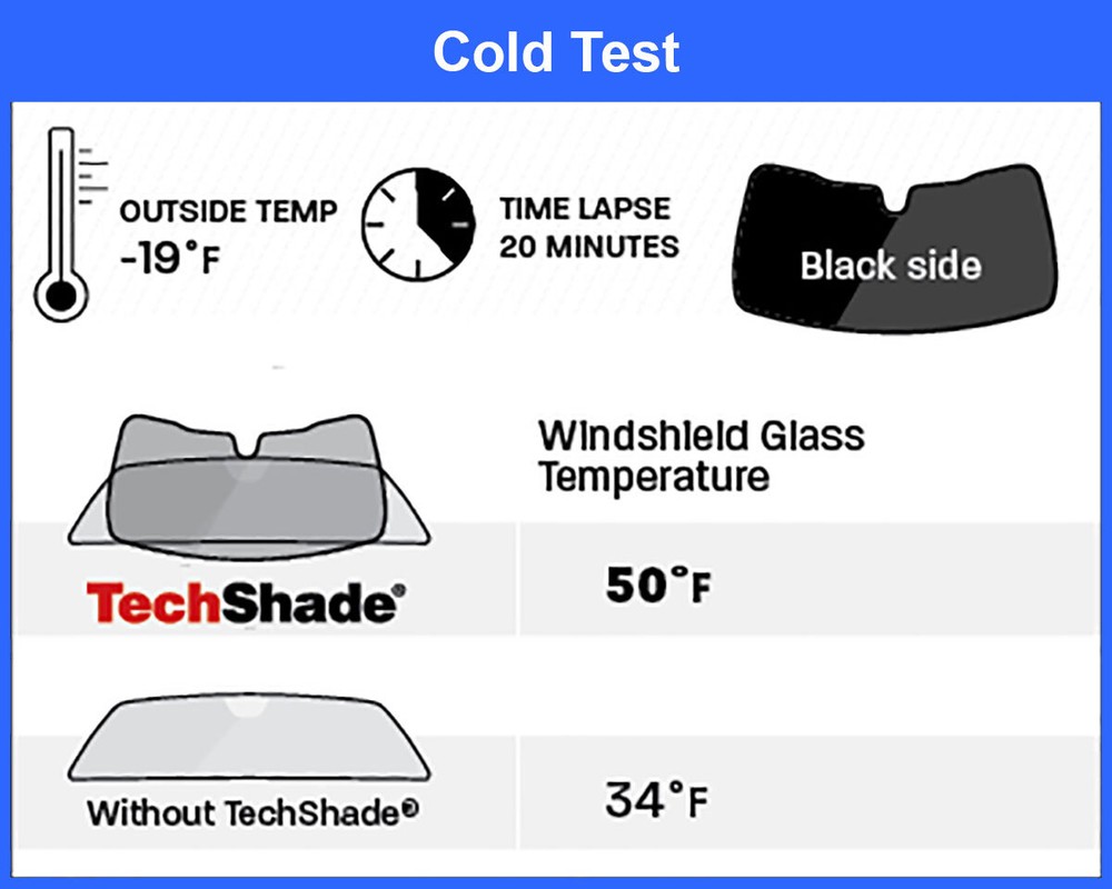 WeatherTech SunShade Windshield - TS0204
