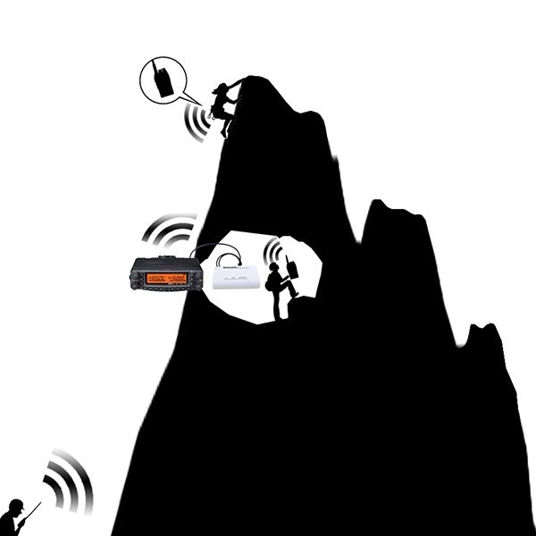 SURECOM SR-112+46-D Record Simplex Repeater Controller with D.I.Y. Plug Cable