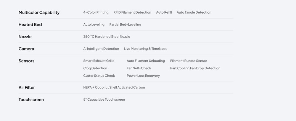 【Pre-Owned Good Used】ELEGOO Centauri Carbon 2 Combo Multi Color FDM 3D Printer