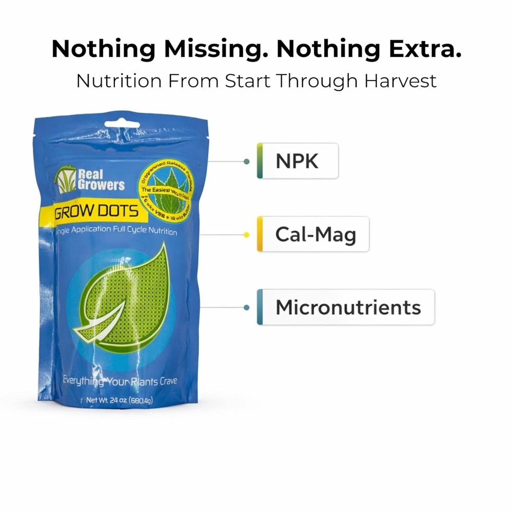 Grow Dots Plant Food, Single-Application, Programmed-Release Plant Nutrient