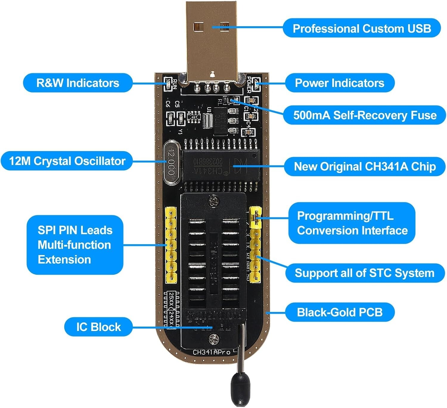 BIOS USB Programmer CH341A+SOIC8 Clip/Adapter+1.8VAdapter For 24 25 Series Flash
