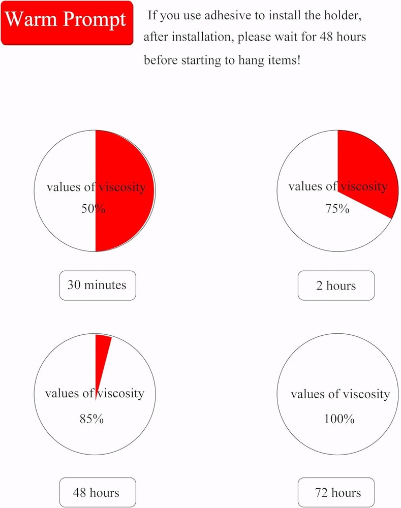 Universal Tablet Wall Mount Adjustable 90 Degrees Rotating Black