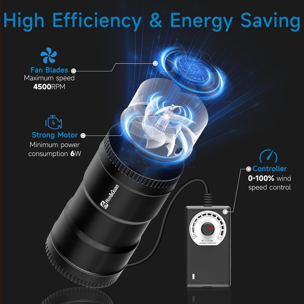 Complete 4” Inline Duct Fan System – Carbon Filter & Ducting for Optimal Airflow