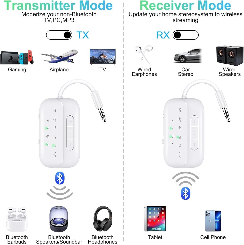 AptX-Enhanced Bluetooth Transmitter/Receiver: HiFi Stereo for On-the-Go Use