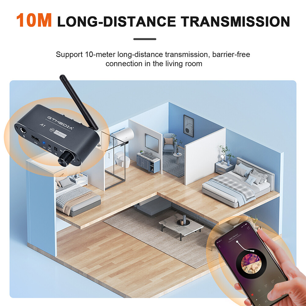 GTMEDIA A1 Bluetooth 5.2 Receiver Audio Stereo HIFI Music Adapter AUX USB MIC