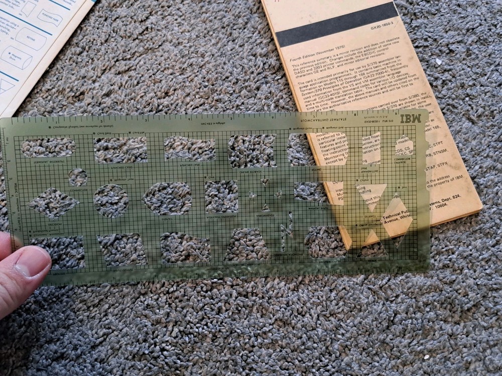 IBM System 370 Reference Summary + Flowcharting Template