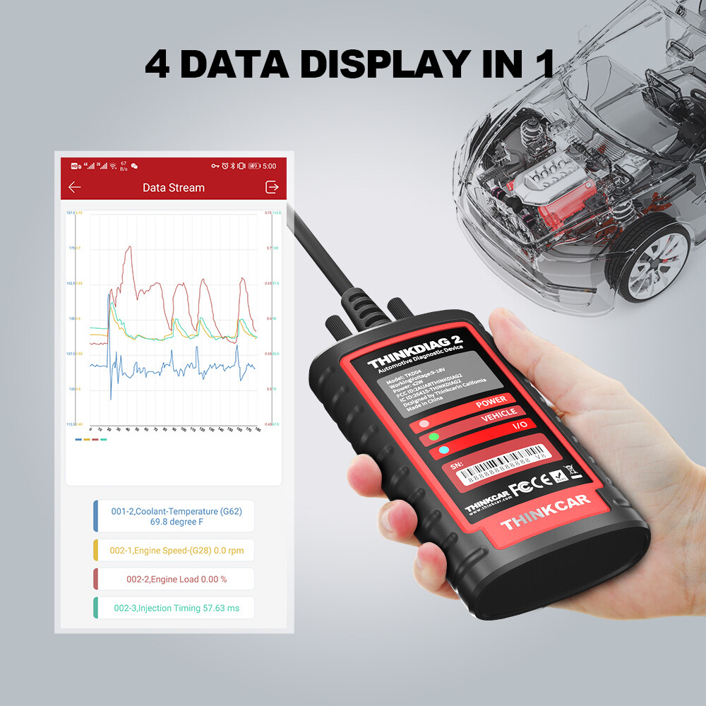 2025 THINKDIAG 2 Bidirectional Full Software Free OBD2 Scanner Diagnostic Tool