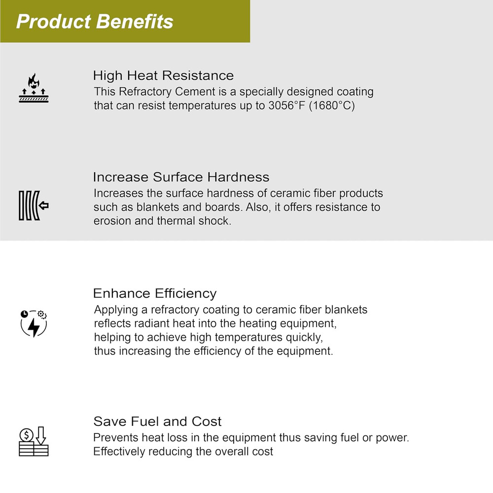 Refractory Coating - 5 LBS 3056°F High Temperature Refractory Cement Fireproof D