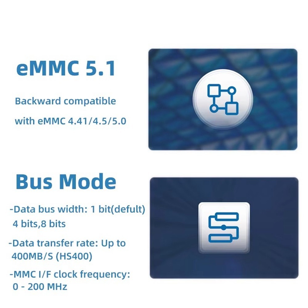 EMMC - for 5 Plus EMMC - 64GB T5R19698