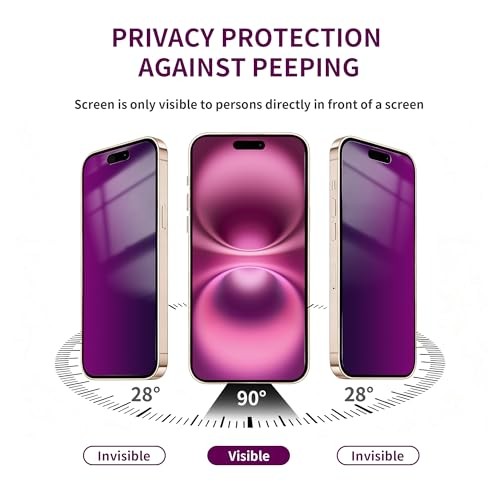 2 Pack Privacy Screen Protector Tempered Glass 6.1inch Private for iPhone 16