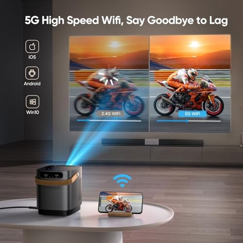 [Unique Handle Design] Mini-Projector, Mini Projector with 5G WiFi and Silver