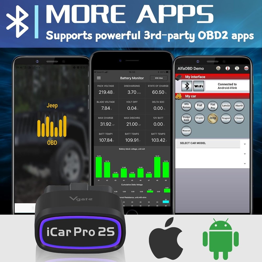 Vgate iCar Pro 2S Bluetooth OBD-II Diagnostic Adapter for OBD2/EOBD Vehicles