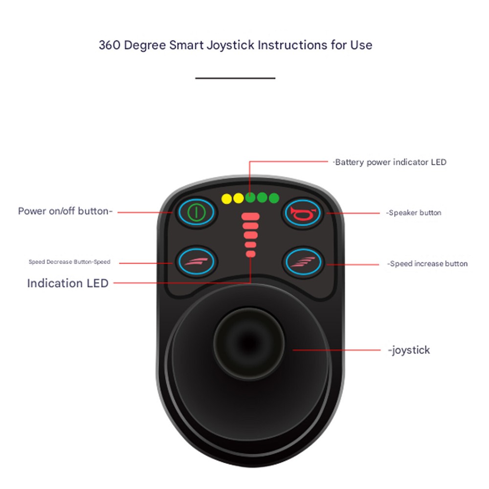 24V Waterproof Electric Wheelchair Joystick Controller Smart Rocker Controller.1