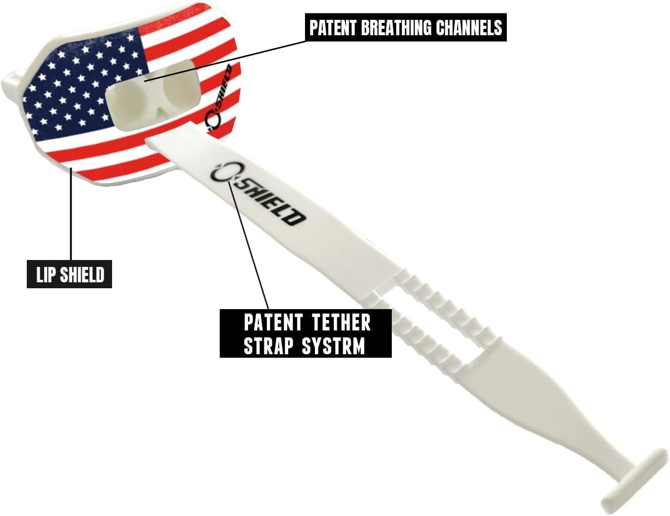 O Shield Mouthguard - American Flag - Vortex Airflow Design for Adult & Youth